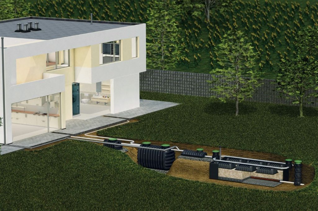 Example GRAF Sewage Treatment Plant Installation