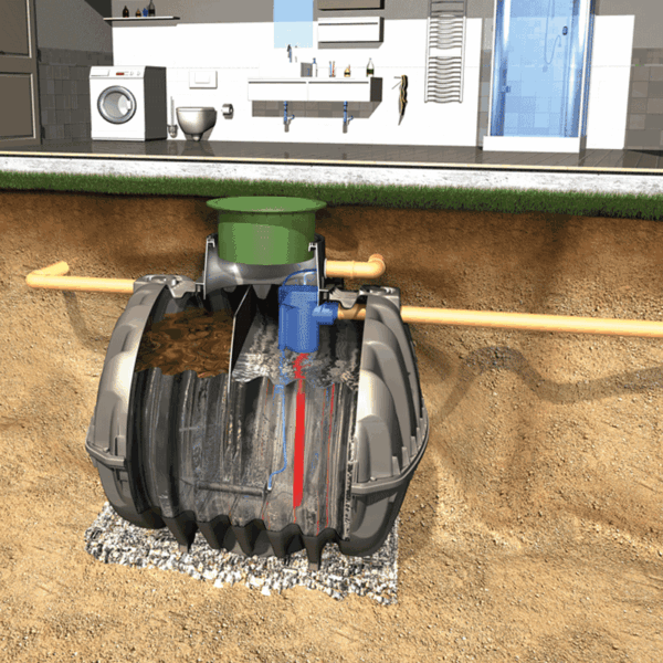 Graf 7PE One2Clean Sewage Treatment Plant - Image 2
